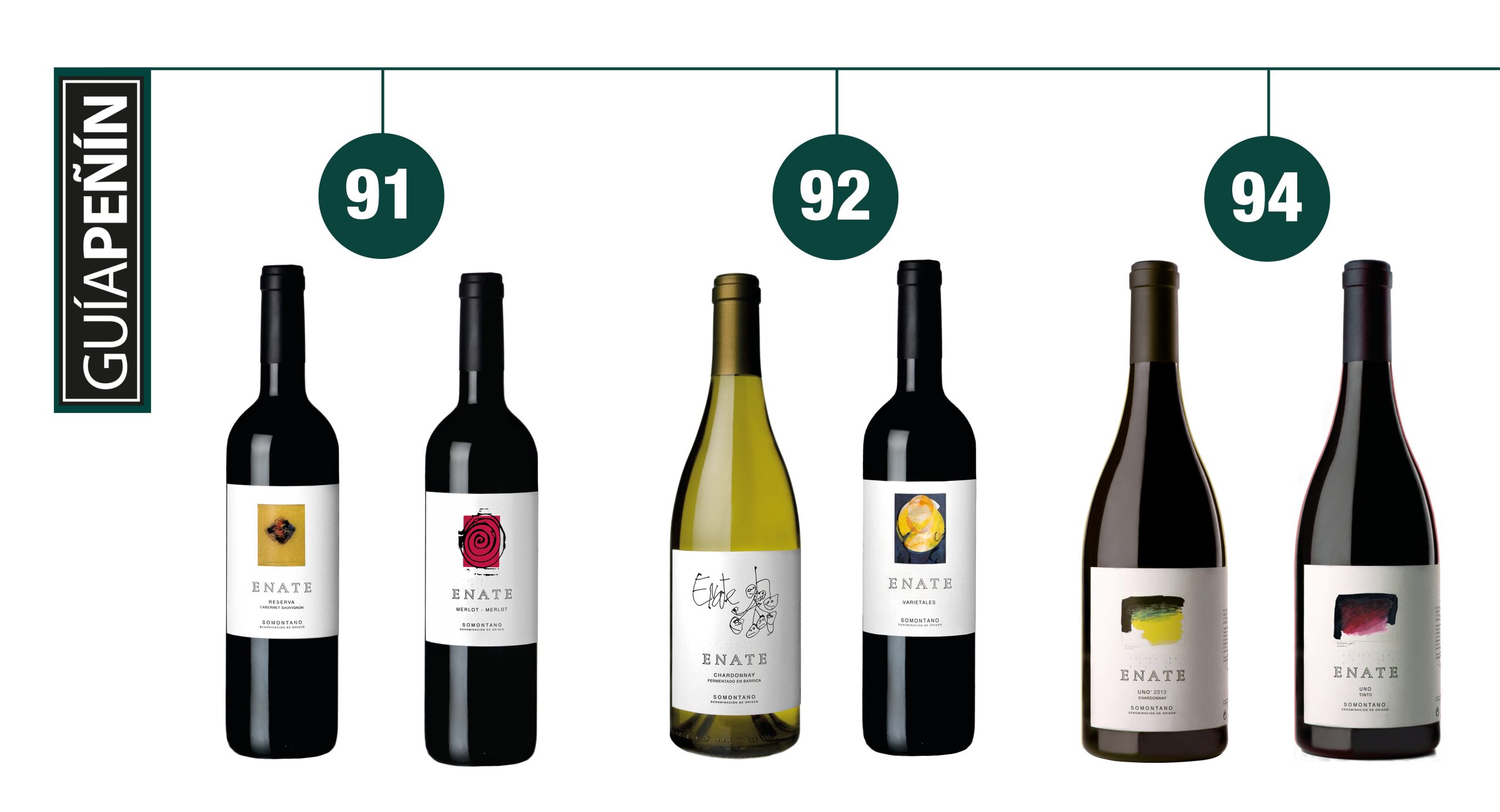 Guía Peñín 2023: los UNOS´s repiten como los vinos mejores puntuados en el Somontano